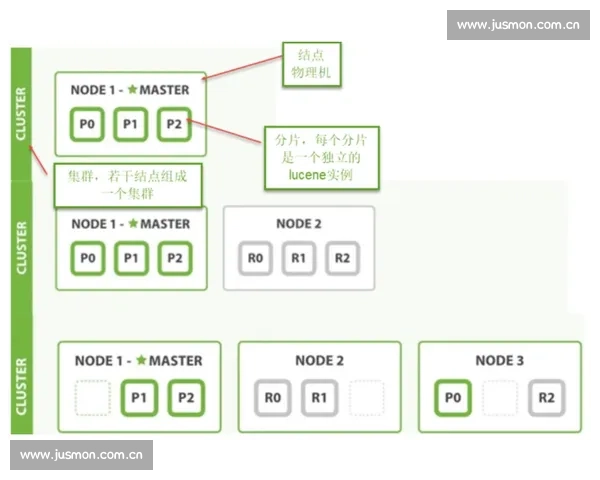 从零打造高效剪辑教学直播间完整搭建流程指南全方位实战解析攻略